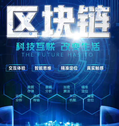注册步骤